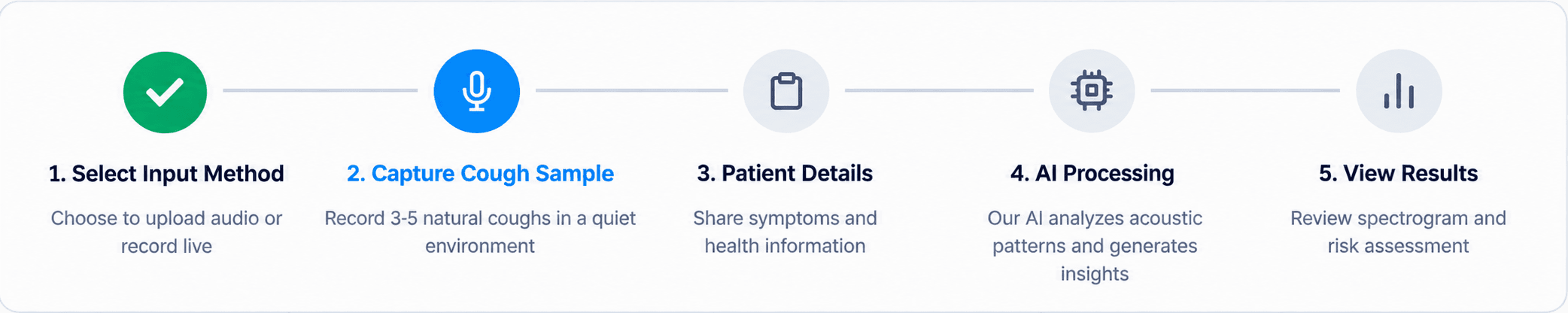 Kylunghealth assessment workspace showing cough recording guidance