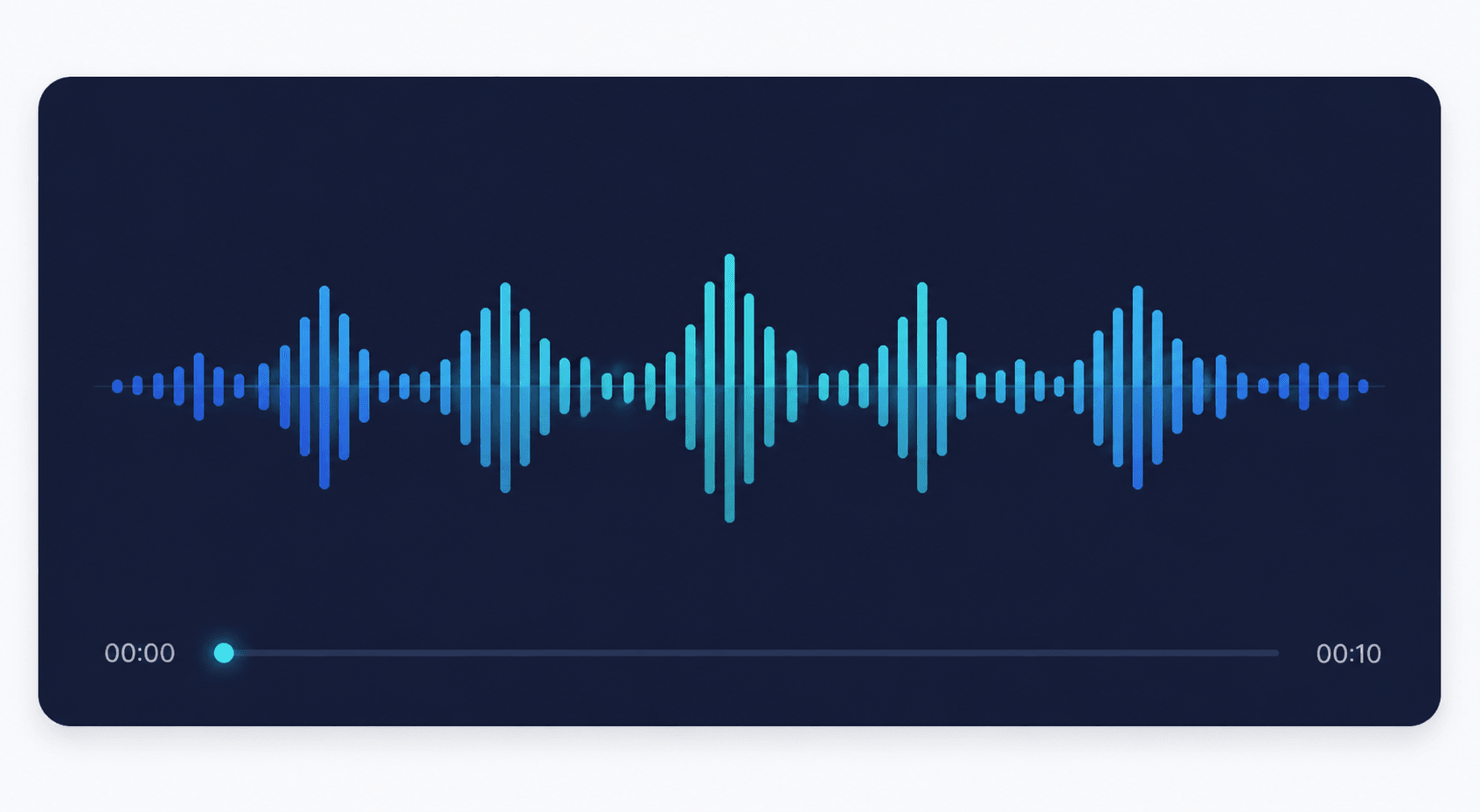 Acoustic waveform visualization related to Kylunghealth cough analysis articles